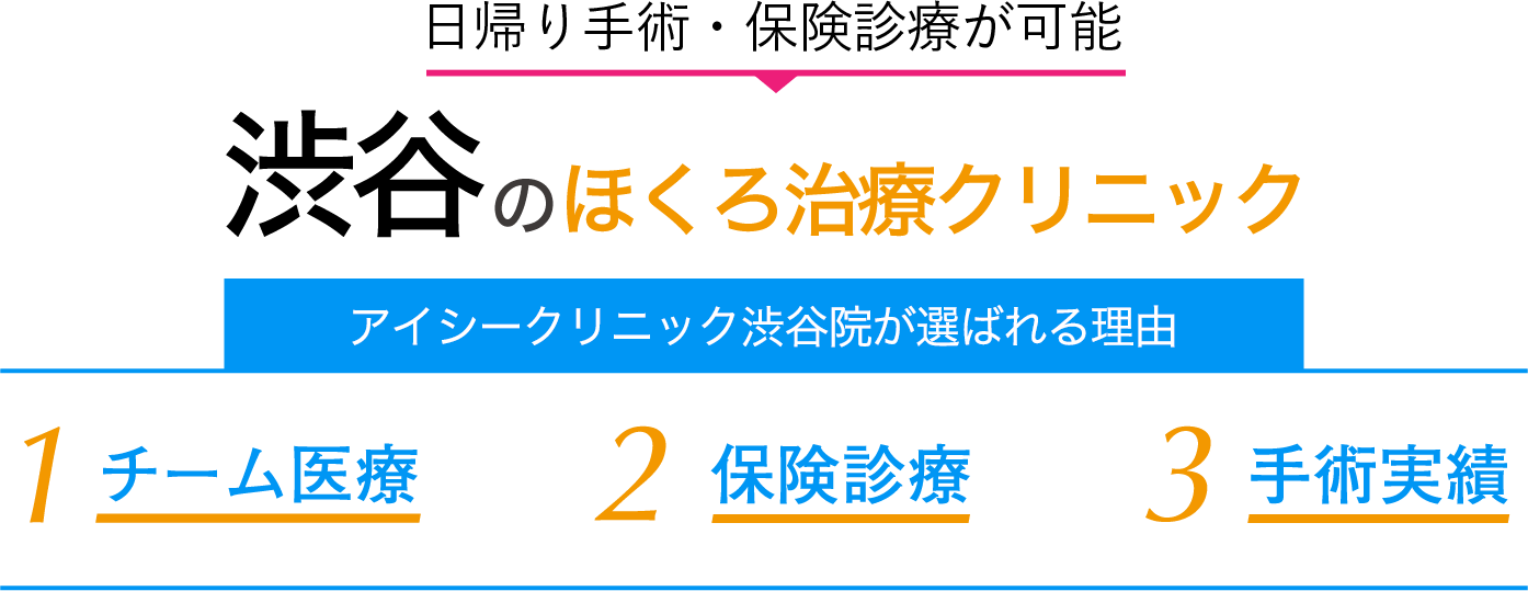 ほくろの専門クリニック